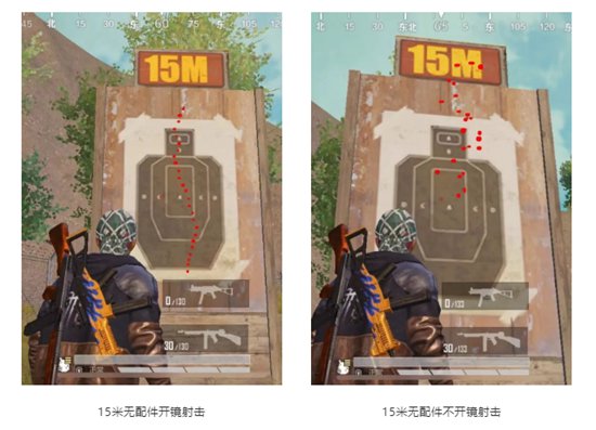 和平精英冲锋枪性能测评