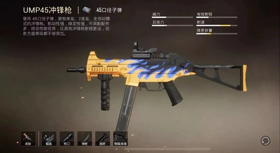 和平精英冲锋枪性能测评