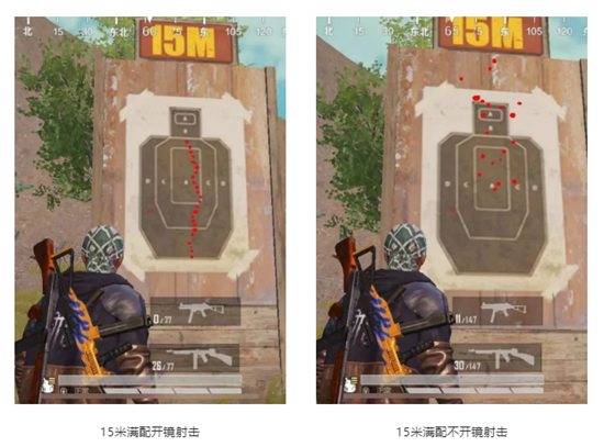 和平精英冲锋枪性能测评