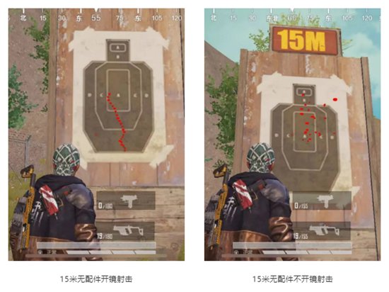 和平精英冲锋枪性能测评