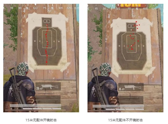 和平精英冲锋枪性能测评