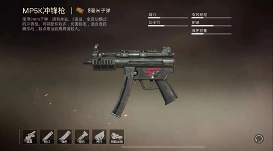 和平精英冲锋枪性能测评