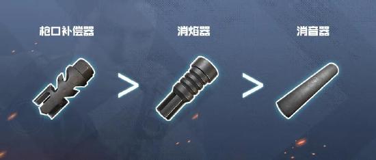 和平精英枪口补偿器和消音器解析