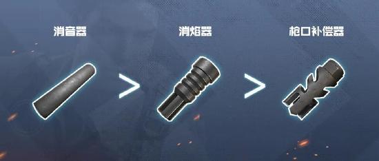 和平精英枪口补偿器和消音器解析