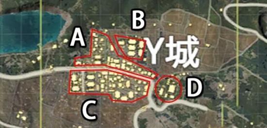 和平精英Y城全方位玩法攻略