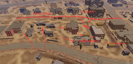 和平精英圣马丁打法思路