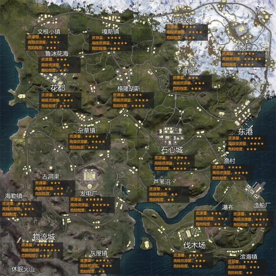 和平精英山谷地图卡点解析