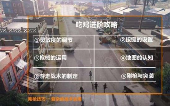 和平精英进阶细节解析