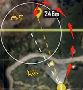 和平精英决赛圈玩法技巧分享