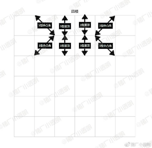 明日之后中式四合院房子设计图纸一览