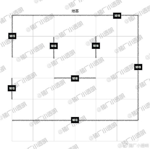 明日之后末日教堂房子设计图纸一览