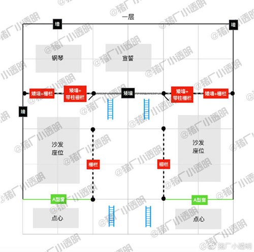 明日之后末日教堂房子设计图纸一览