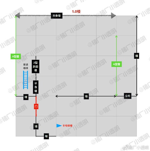 明日之后末日图书馆房子设计图一览