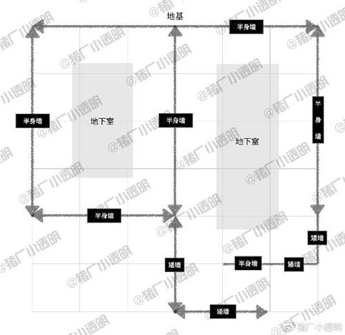 明日之后心形露台房子设计图一览