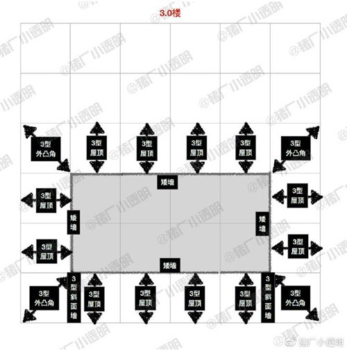 明日之后青云观房子设计图一览