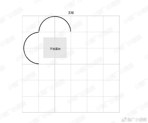 明日之后超火爱心建筑一览