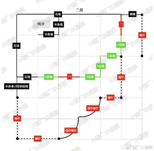 明日之后8级庄园房子设计图纸一览