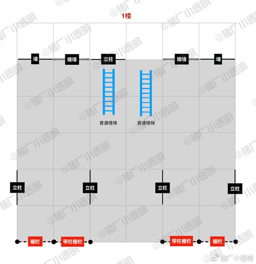 明日之后金色飞贼房子设计图一览