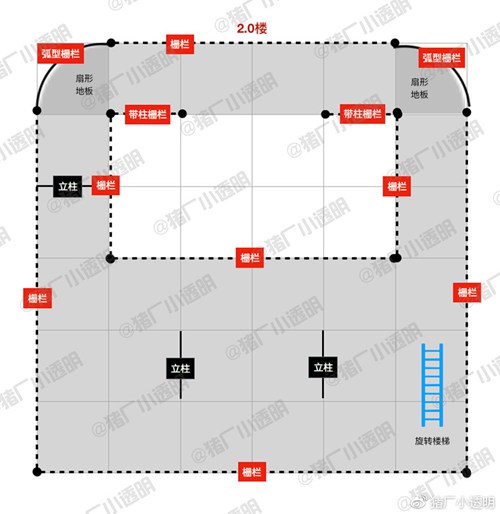 明日之后金色飞贼房子设计图一览