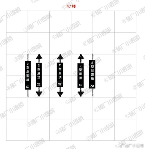 明日之后金色飞贼房子设计图一览
