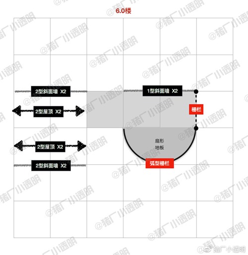 明日之后金色飞贼房子设计图一览