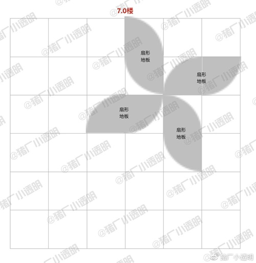 明日之后金色飞贼房子设计图一览