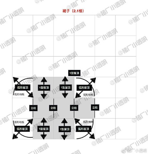 明日之后小猪佩奇房子设计图一览