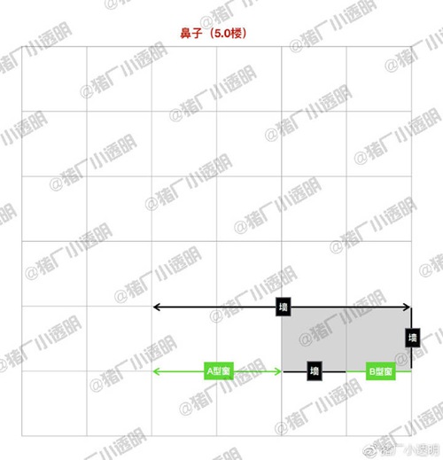 明日之后小猪佩奇房子设计图一览