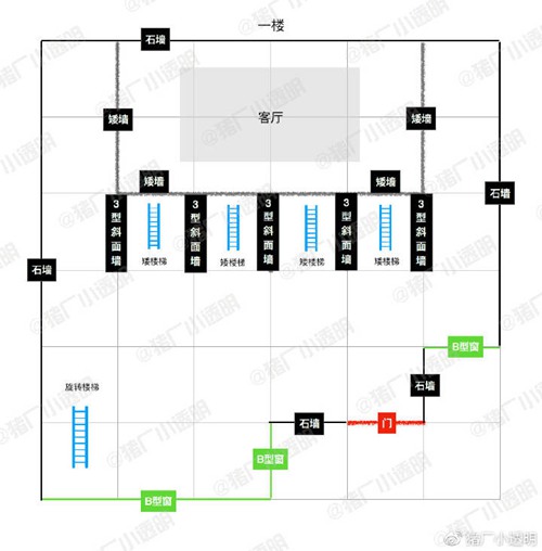 明日之后圣诞小屋平面设计图一览