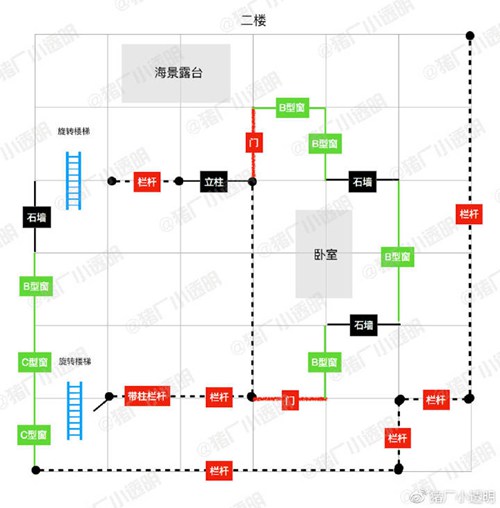 明日之后圣诞小屋平面设计图一览