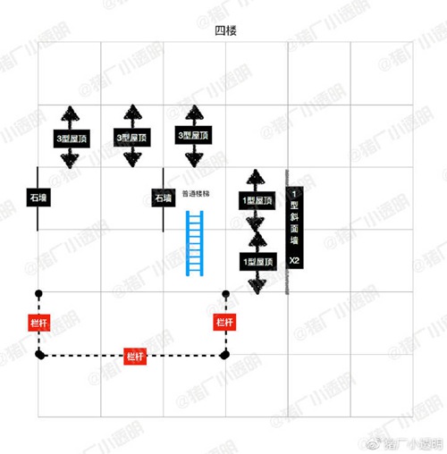 明日之后圣诞小屋平面设计图一览
