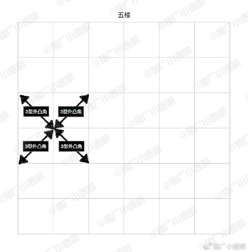 明日之后圣诞小屋平面设计图一览