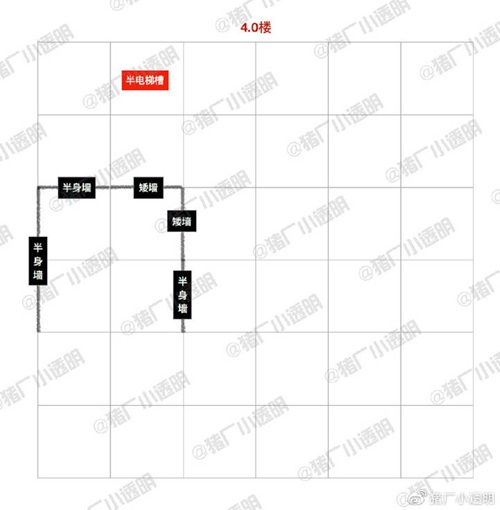 明日之后乱石建筑平面设计图一览