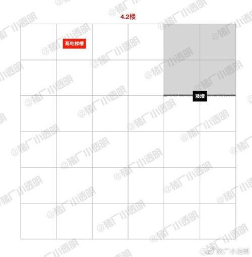 明日之后乱石建筑平面设计图一览