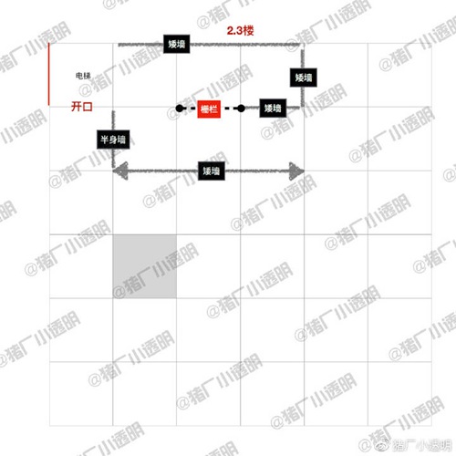 明日之后美式泳池房子设计图一览