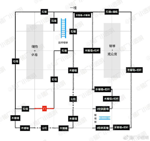明日之后舞台风格房子设计图一览