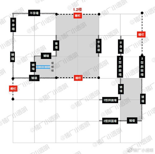 明日之后国风庭院房子设计图一览