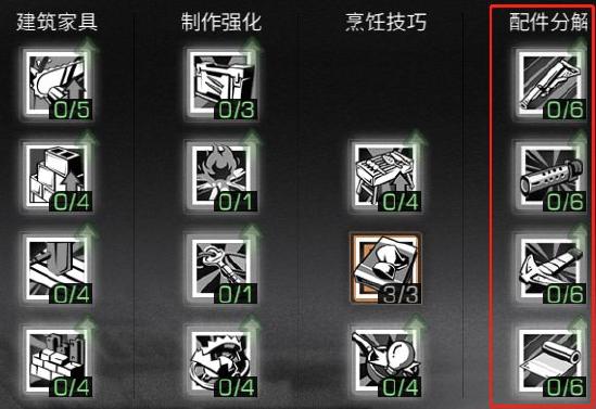 明日之后天赋点加点推荐