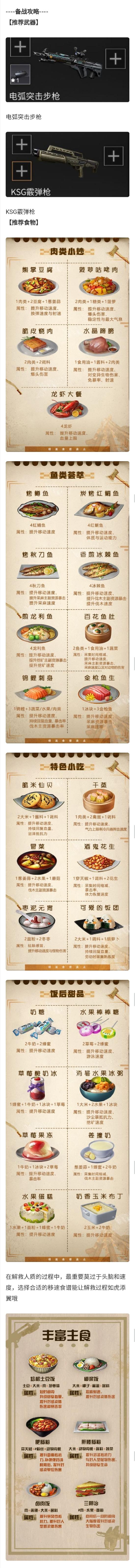 明日之后高地梦魇通关技巧