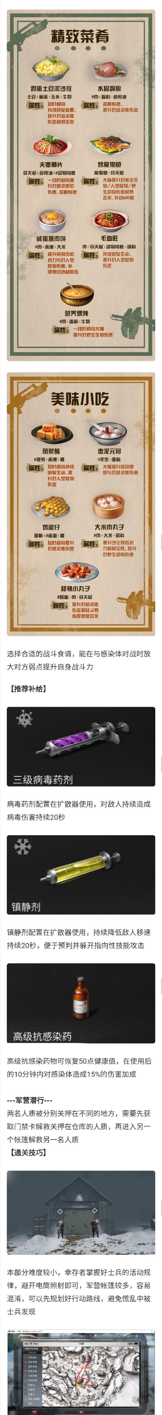 明日之后高地梦魇通关技巧