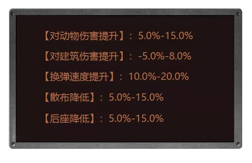 明日之后武器特技属性解析