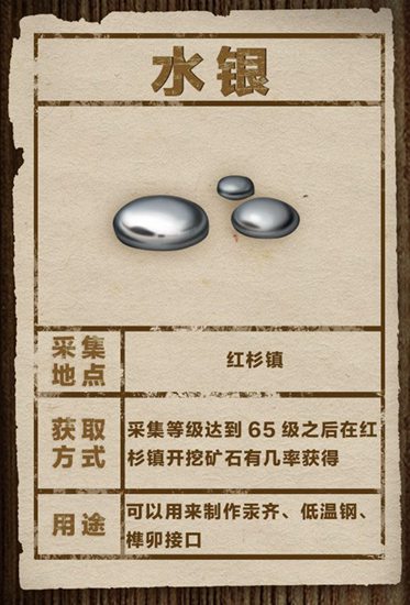 明日之后11大最新物资汇总