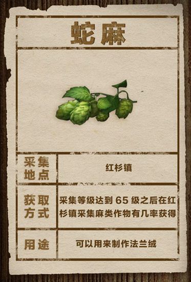 明日之后11大最新物资汇总