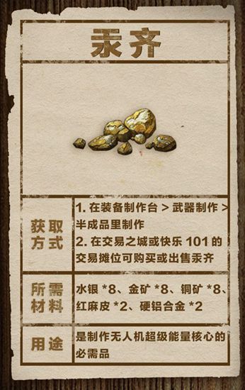 明日之后11大最新物资汇总