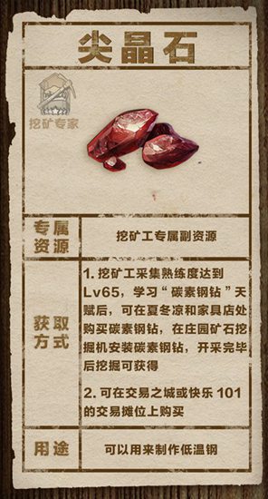 明日之后11大最新物资汇总