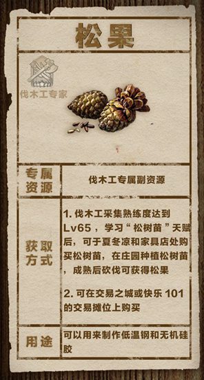 明日之后11大最新物资汇总