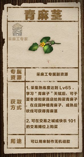 明日之后11大最新物资汇总