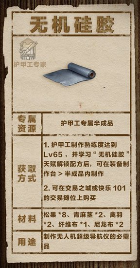 明日之后11大最新物资汇总