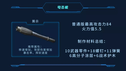 明日之后60级新武器属性解析