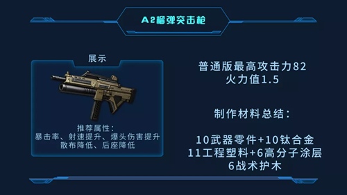 明日之后60级新武器属性解析